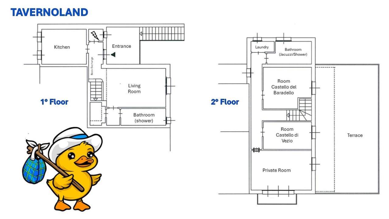 Tavernoland - Duck Side Of Como Luaran gambar